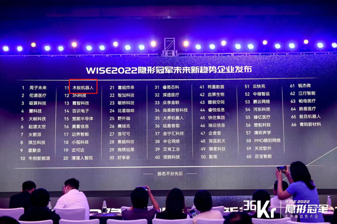 木蚁机器人入选“WISE2022隐形冠军未来新趋势企业”(图2)