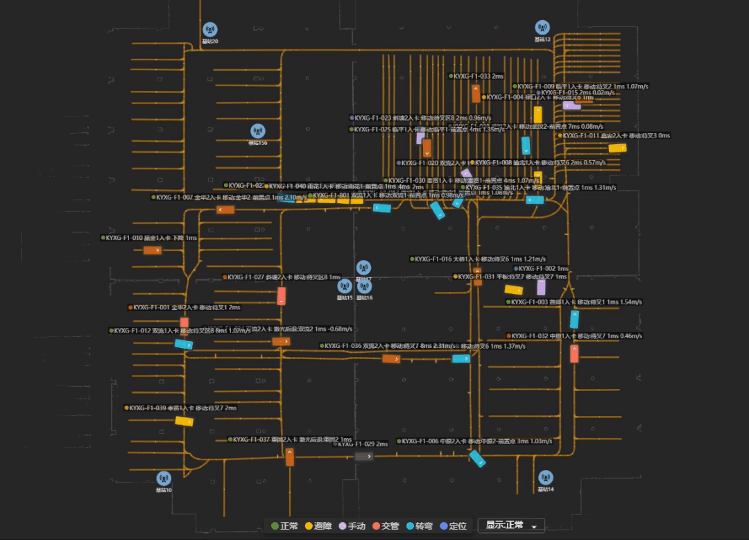 木蚁干货（三）|无人叉车不仅仅是搬运(图2)