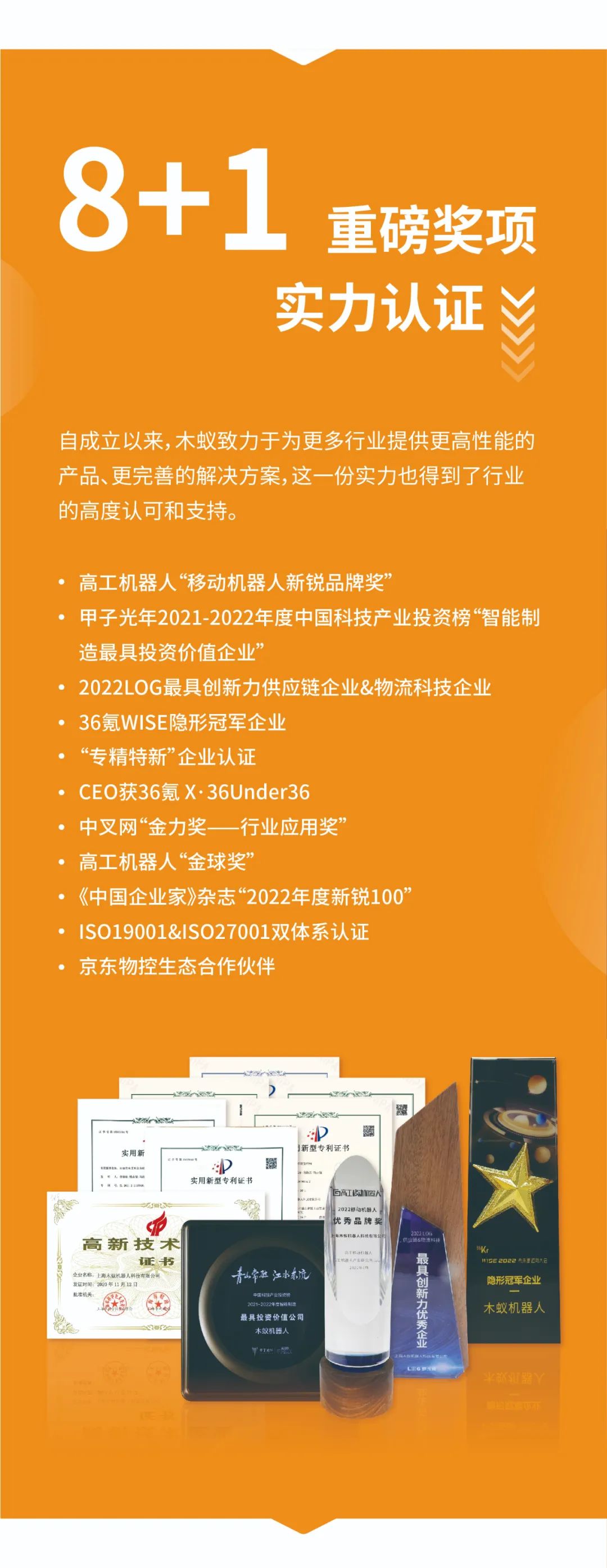 木蚁机器人2022年度亮点(图2)